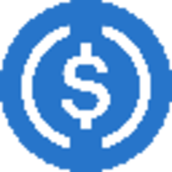 Bridged USD Coin (Axelar)